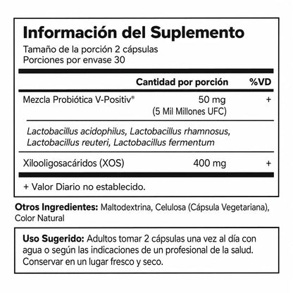 PROBIÓTICOS VAGINALES URO, RETOMA TU SALUD ÍNTIMA