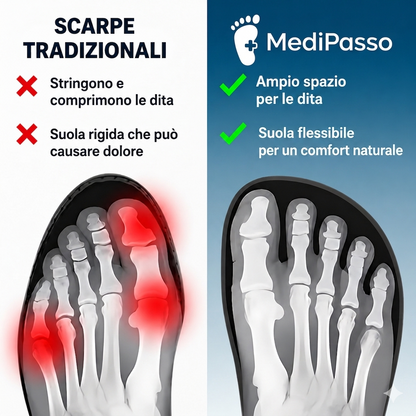 MediPasso™ - Scarpa Ortopedica Comfort e Antiscivolo